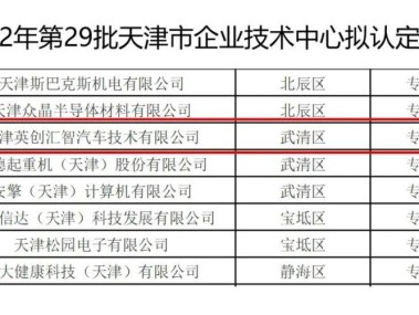 天津多层技术专家助力企业创新升级，共创行业新篇章