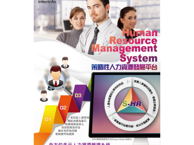 超人力技术引领未来，企业发展的核心驱动力解析