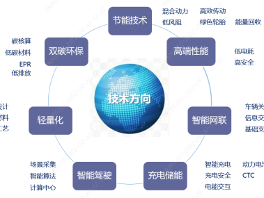 溧阳技术咨询，创新驱动，精准服务引领行业发展
