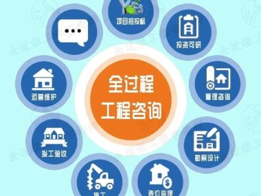 提升工程技术咨询公司资质的关键要素与策略解析