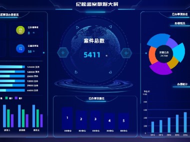 企业数字化转型奥秘，数据技术咨询深度揭秘