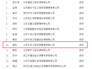 镇江企业技术咨询费用全解析，合理定价，助推成长