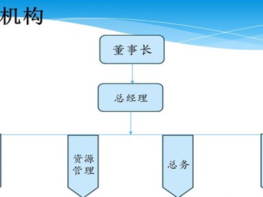 无锡技术咨询价值揭秘，品质与价格和谐共生