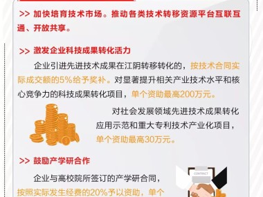 江阴技术咨询服务,赋能企业转型,推动产业创新升级