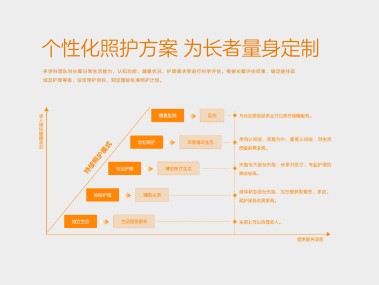 泰州技术难题一站式解决方案，您的技术咨询攻略