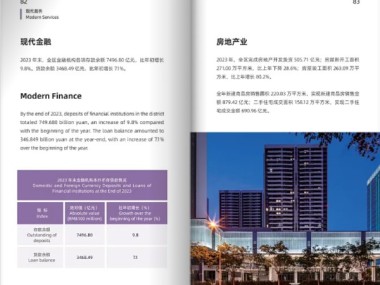 闵行区技术咨询服务助力企业创新升级与转型发展