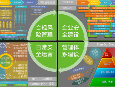 合肥企业安全发展，安全技术咨询的智慧护航之道