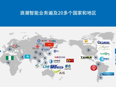 技术咨询行业全球化拓展新战略探析