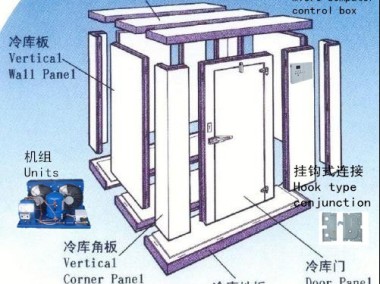 肇庆冷库专业设计指南,从咨询到完美解决方案