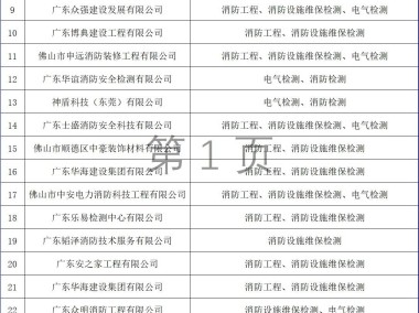 消防技术咨询网，搭建消防安全知识共享平台，推动安全发展新篇章