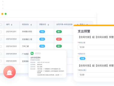 项目成功保障之道,正规技术咨询进度管理的重要性