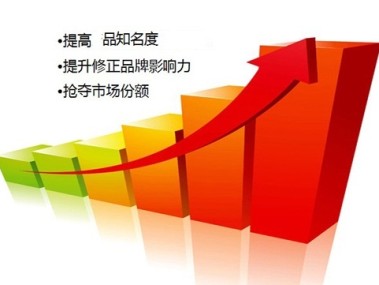 北京品牌技术咨询深度解读，赋能企业品牌竞争力升级