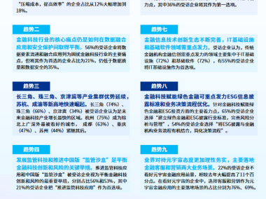金融科技咨询，驱动未来金融变革的关键引擎