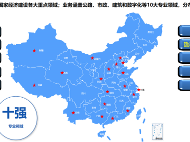 技术咨询行业全解析，经营范围、市场洞察与未来趋势