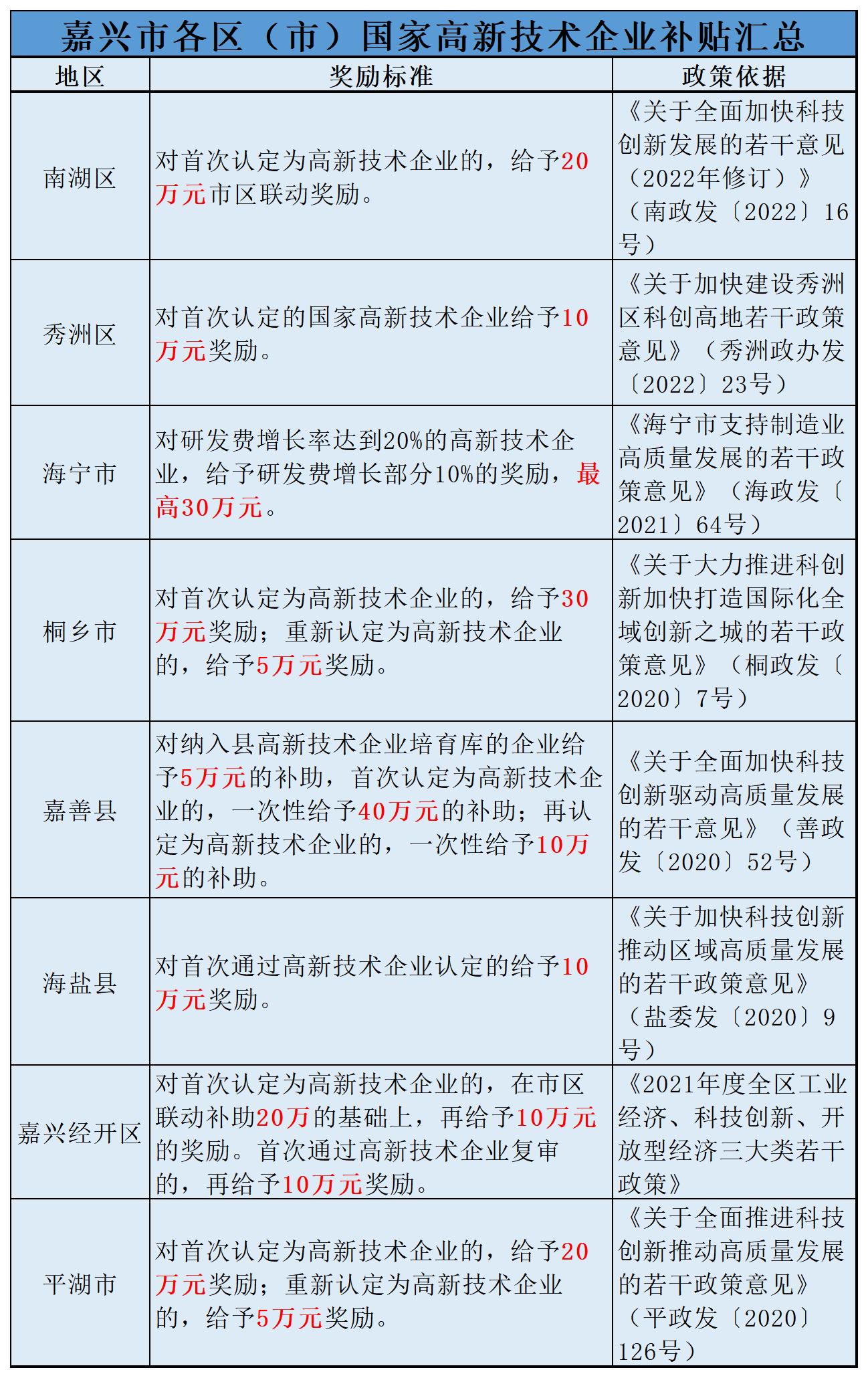 嘉兴星火技术咨询，推动企业创新，引领行业智慧革命,在新时代的浪潮中，科技创新已成为推动社会进步和经济增长的核心引擎，嘉兴星火技术咨询，作为一家深耕技术创新与咨询服务领域的专业企业，致力于为各行各业提供全面的技术支持，助力企业实现创新发展，引领行业智慧升级。,嘉兴星火技术咨询,技术咨询,技术咨询服务,第1张