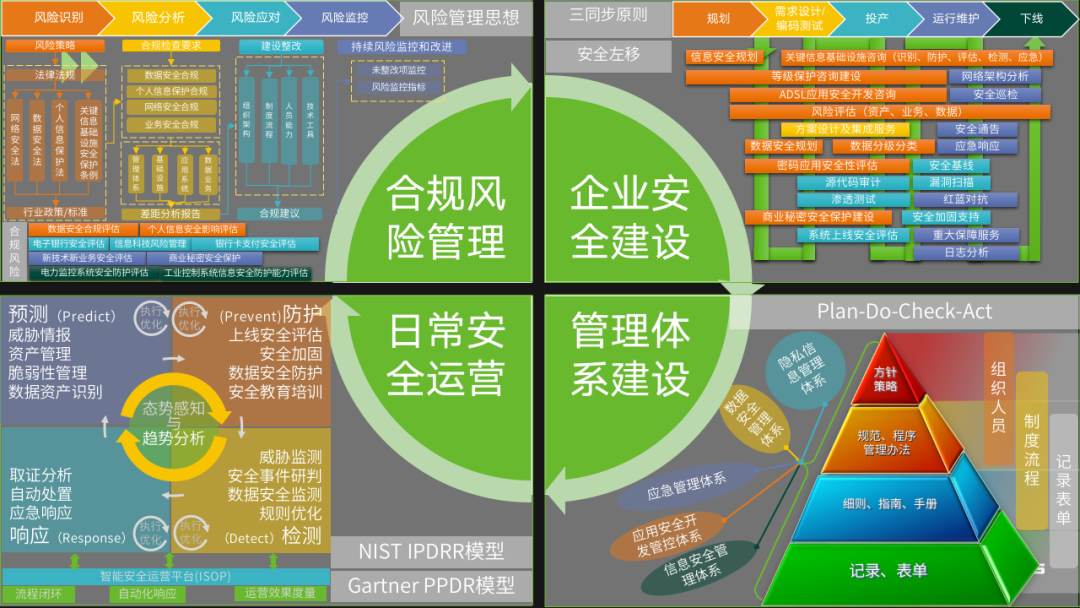 合肥企业安全发展，安全技术咨询的智慧护航之道,安全技术咨询 合肥,技术咨询,技术咨询是指,安全技术咨询,第1张