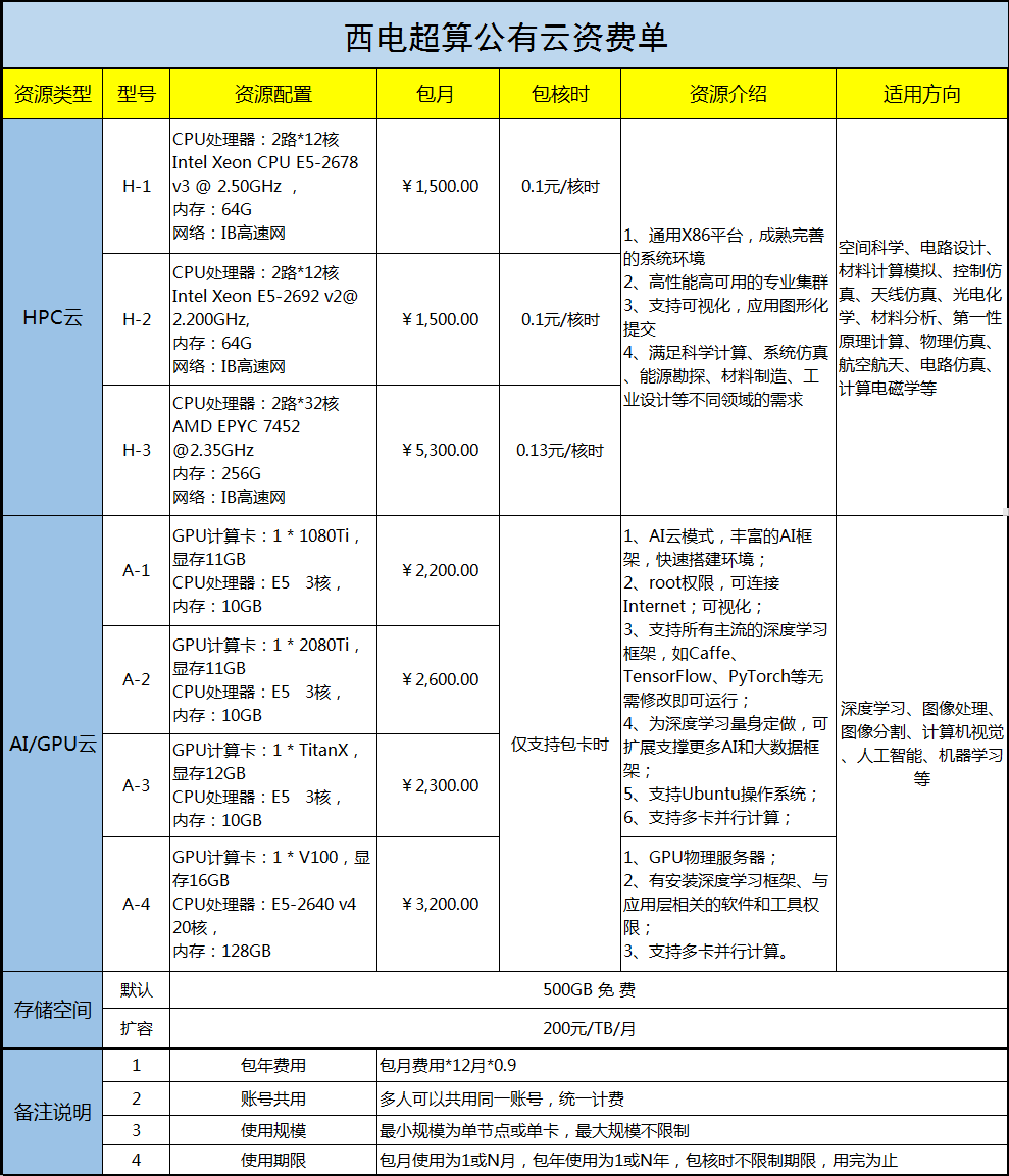 揭秘企业转型升级,现代技术咨询价目表全解析,现代技术咨询价目表,技术咨询,技术咨询是指,第1张 揭秘企业转型升级,现代技术咨询价目表全解析,现代技术咨询概述图,现代技术咨询价目表,技术咨询,技术咨询是指,第1张