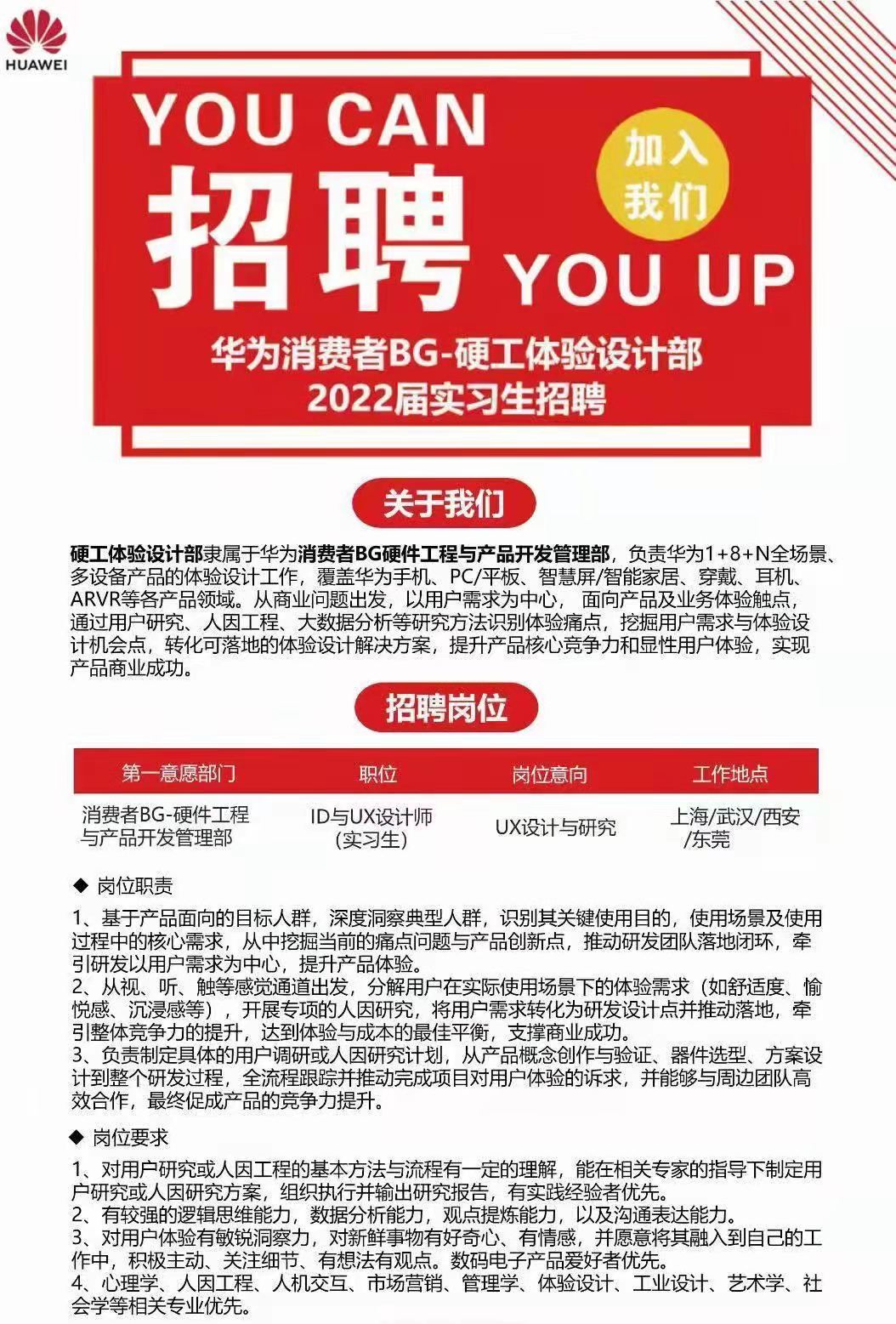 射频技术职业生涯新篇章，射频技术咨询职位热招中,射频技术咨询招聘,技术咨询,技术咨询招聘,第1张