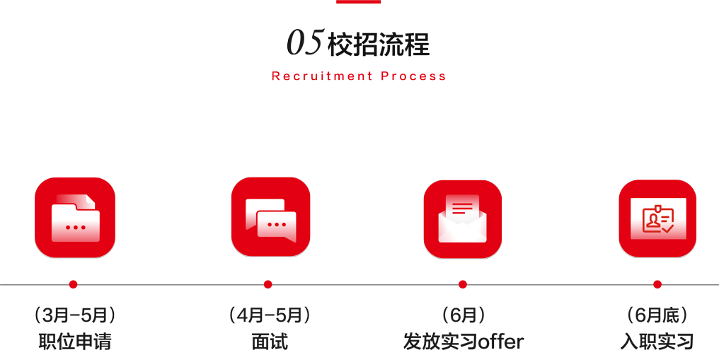 霍尼韦尔技术咨询服务，助力企业成长解答热线,在瞬息万变的科技时代，企业对于技术的渴求与日俱增，作为全球科技领域的佼佼者，霍尼韦尔始终秉持着为客户提供卓越技术咨询服务与支持的使命，本文将为您全面解读霍尼韦尔的技术咨询热线，助您掌握如何通过电话咨询有效解决实际问题，从而推动企业持续发展。,霍尼韦尔技术咨询电话,技术咨询,技术咨询与服务,第1张