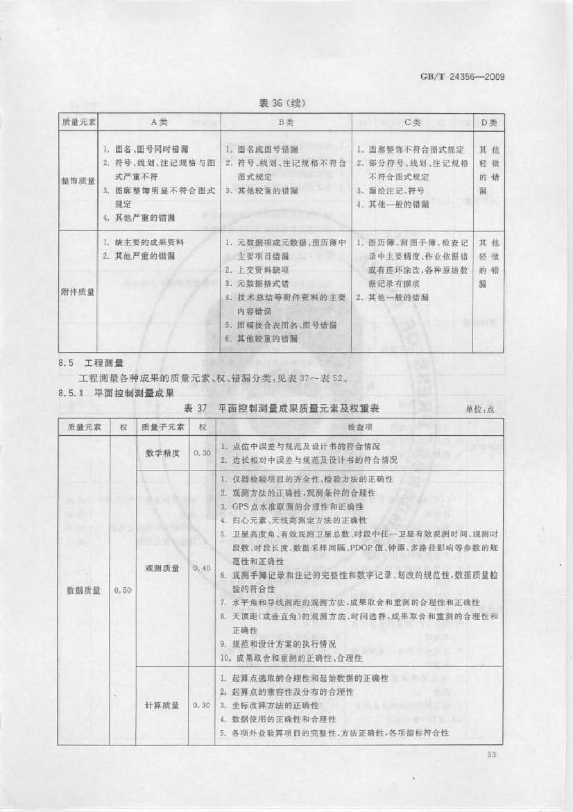保障项目顺利实施的测量技术咨询合同制定要则,随着我国经济的迅猛发展，工程建设、城市规划、资源勘探等多个领域对测量技术的需求持续攀升，为了保障测量工作的质量与效率，众多企业和单位纷纷选择与专业的测量技术咨询机构携手合作，本文将深入探讨测量技术咨询合同，揭示其在项目实施过程中的关键作用。,测量技术咨询合同,技术咨询,技术咨询合同,第1张