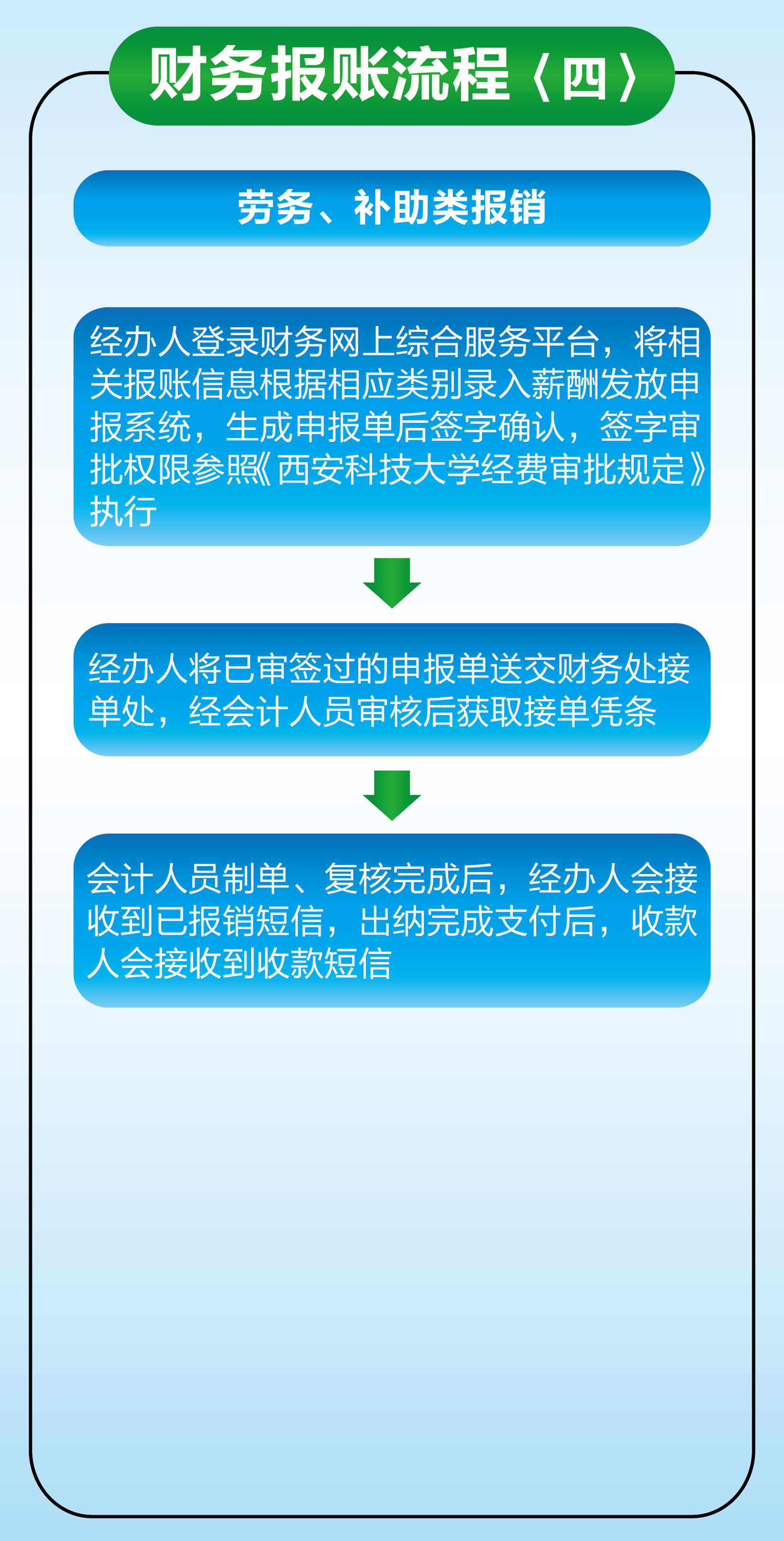 技术咨询收入入账攻略，财务处理流程解析与关键要点,技术咨询如何入账,技术咨询,技术咨询合同,技术咨询费,第1张