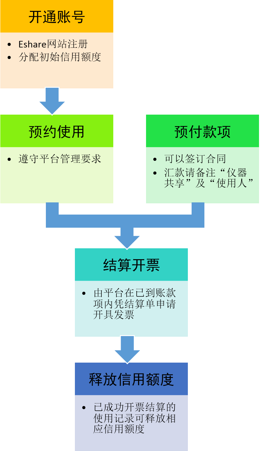 上海市技术咨询合同法律框架与实践核心解析,上海市技术咨询合同,技术咨询,技术咨询服务,技术咨询合同,第1张