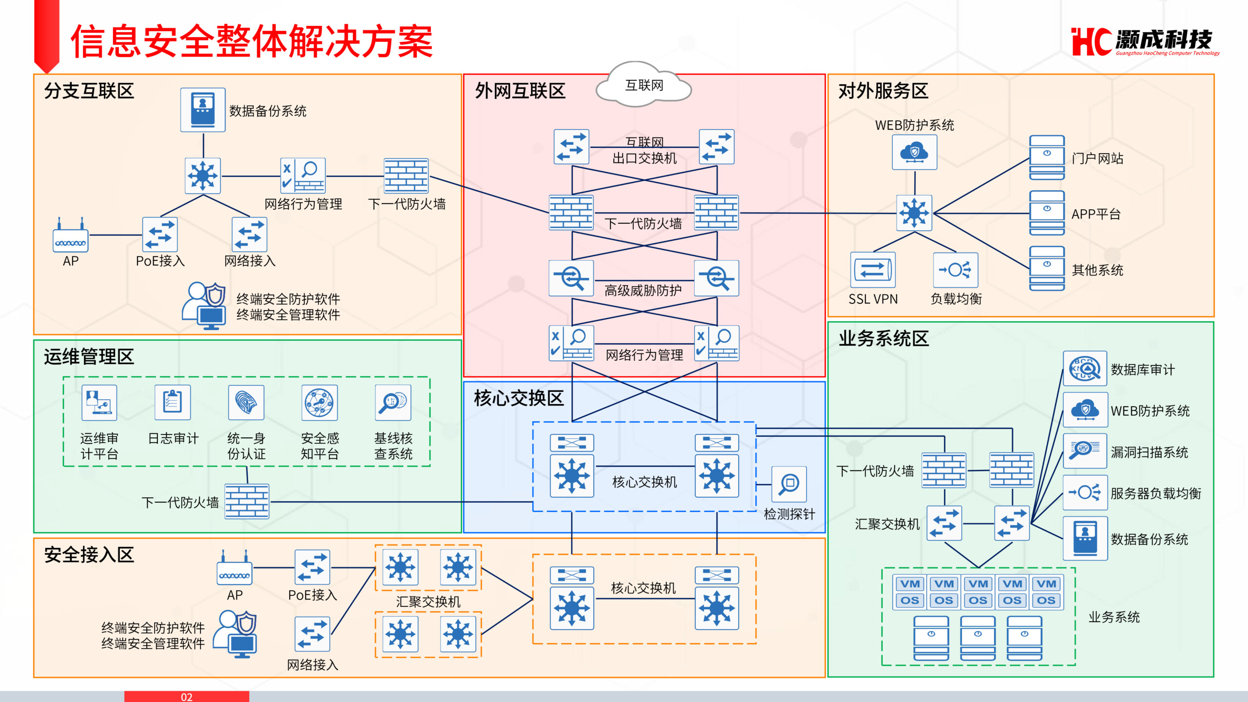 企业决策新伙伴，技术咨询流程图深度解析,技术咨询流程图,技术咨询,技术咨询流程,第1张