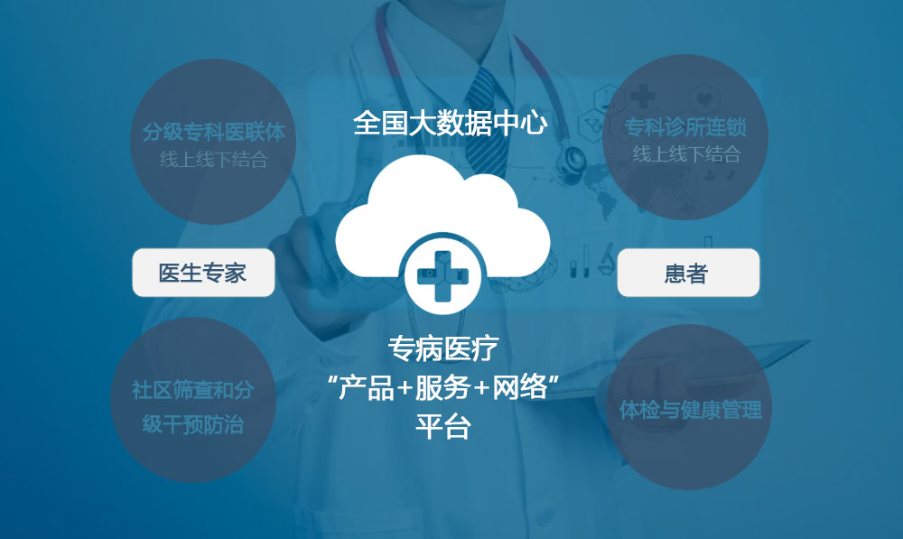 企业网络问题高效解决之道，网络技术咨询流程全解析,在互联网技术日新月异的今天，网络已逐渐成为企业发展的核心支柱，在网络的日常运作中，各种问题在所难免，为确保企业网络的稳定运行，提升工作效率，网络技术咨询流程应运而生，本文将详细解析网络技术咨询流程，助力企业高效解决网络难题。,网络技术咨询流程,技术咨询,网络技术咨询,技术咨询流程,第1张
