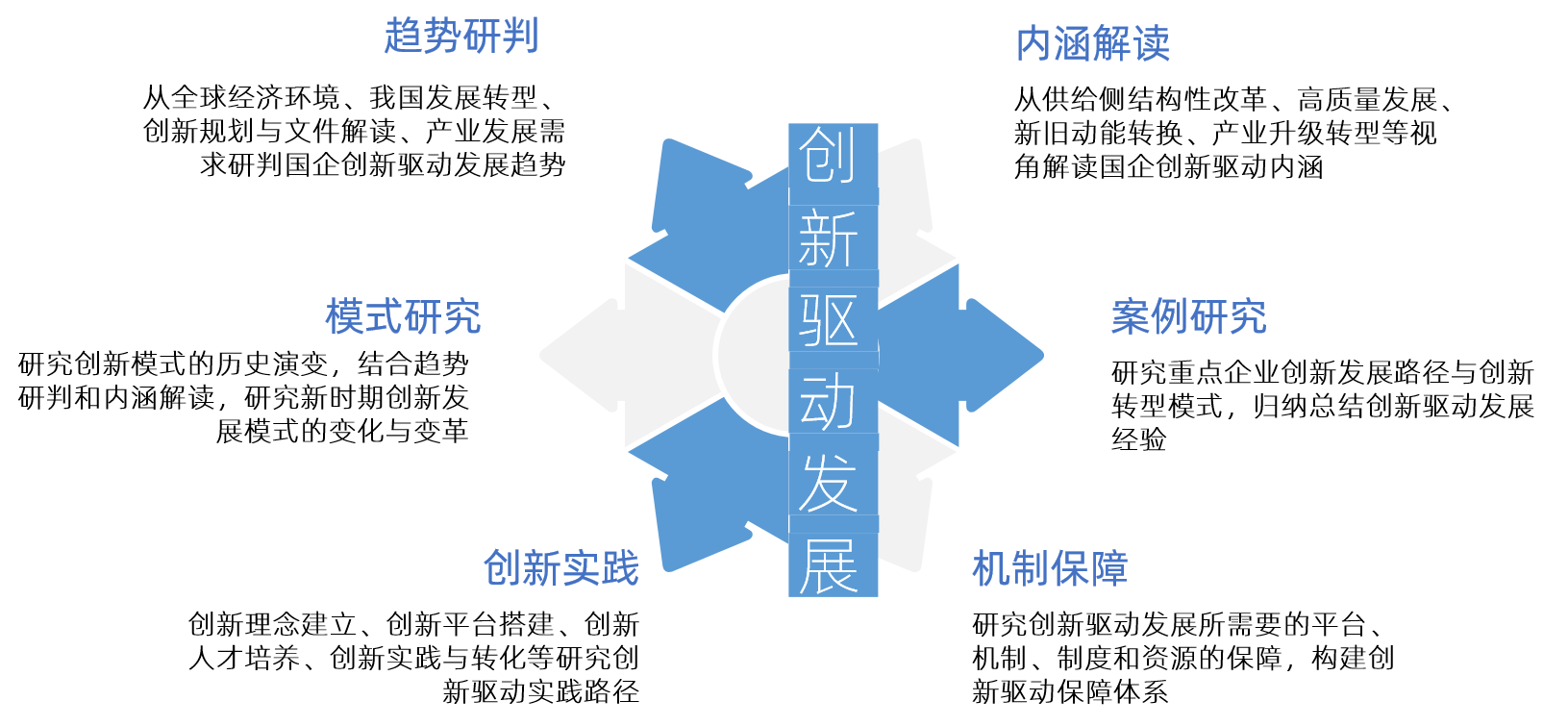 智领创新，技术咨询工作室，命名艺术与实战应用,随着我国经济的蓬勃增长，科技创新日益成为推动产业升级、提升国家竞争力的重要引擎，在这一进程中，技术咨询工作室扮演着不可或缺的角色，本文将深入探讨技术咨询工作室的背景、命名原则及其应用领域。,技术咨询工作室名称,技术咨询,技术咨询服务,提供技术咨询,第1张