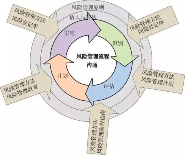 辨别技术咨询合同真伪与风险防范指南,技术咨询合同真假,技术咨询,技术咨询服务,提供技术咨询,第1张