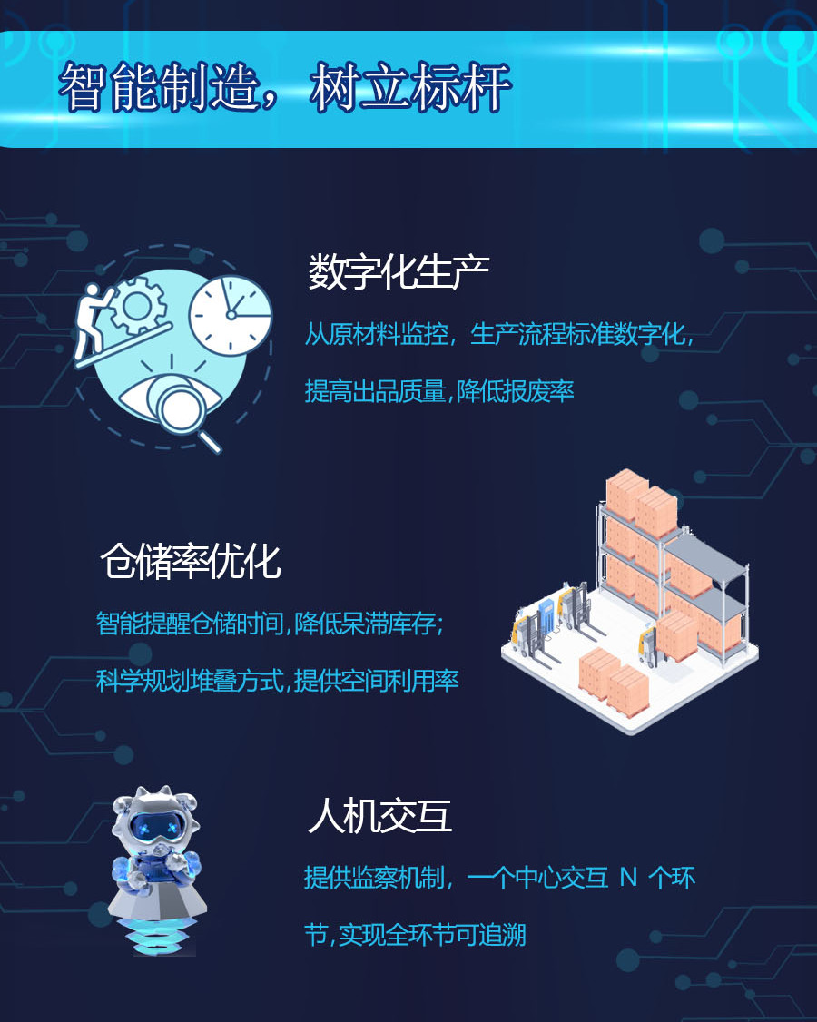 材料技术咨询公司推动企业转型升级，引领行业潮流新篇章,在科技进步的浪潮中，新材料、新技术的不断涌现，使得企业对材料技术咨询的需求持续增长，作为企业与市场之间的重要桥梁，材料技术咨询公司以其专业、高效的咨询服务，助力企业实现转型升级，推动行业的持续发展，本文将深入探讨材料技术咨询公司的角色、服务内容，以及它们如何为企业创造价值。,材料技术咨询公司,技术咨询,技术咨询服务,技术咨询公司,第1张