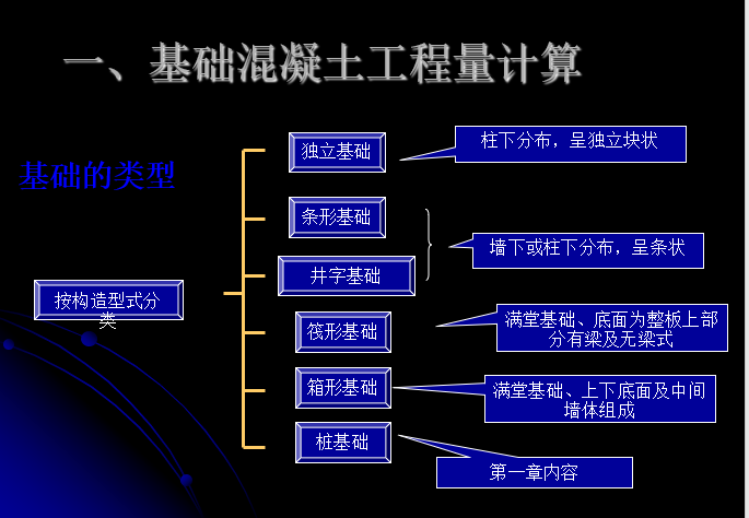 混凝土技术咨询费用攻略，合理预算，助力高效施工,随着我国建筑行业的迅猛发展，混凝土作为建筑工程中至关重要的材料，其品质直接关乎整个工程的安全与品质，为确保混凝土施工的顺利进行，众多企业纷纷寻求专业的混凝土技术咨询服务，面对不菲的咨询费用，许多企业面临两难选择，本文将深入解析混凝土技术咨询费用的构成，助您合理预算，高效施工。,混凝土技术咨询费用,技术咨询,技术咨询费,技术咨询费用,第1张