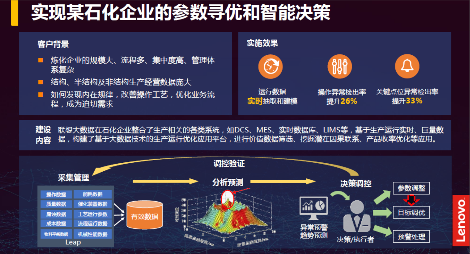 智转未来，软件技术咨询APP引领企业数字化变革,随着科技的迅猛进步，软件技术已经成为推动企业发展的核心动力，在竞争激烈的市场环境中，企业如何高效、迅速地获取软件技术支持，实现数字化转型，成为了亟待解决的课题，本文将向您介绍一款集软件技术咨询、知识分享、交流互动于一体的智能化APP，助力企业迈向智能化转型之路。,软件技术咨询系统app,技术咨询,软件技术咨询,第1张