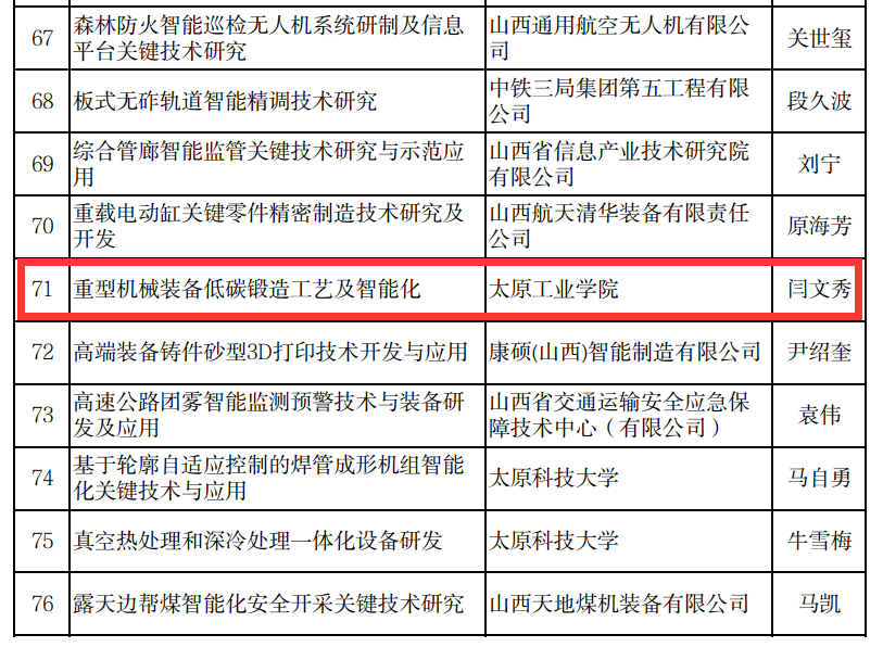 山西技术咨询行业翘楚揭晓，揭秘优质服务助力企业腾飞,山西常规技术咨询哪家强,技术咨询,技术咨询服务,技术咨询公司,第1张