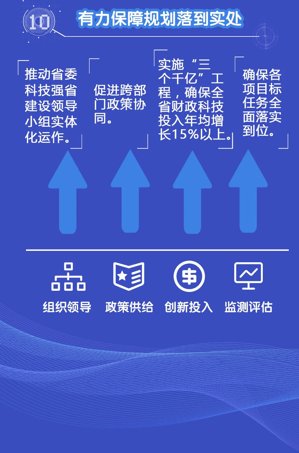 浙江技术服务赋能，助推企业创新升级之路,随着我国经济的飞速发展，企业对技术服务的需求日益旺盛，浙江省，作为我国的经济大省，不仅拥有丰厚的科技创新资源，更具备了优越的创业环境，本文旨在探讨浙江省技术咨询服务体系，以期为企业的创新发展提供有力保障。,浙江技术咨询服务保障,技术咨询,技术咨询服务,技术咨询服务是指,第1张