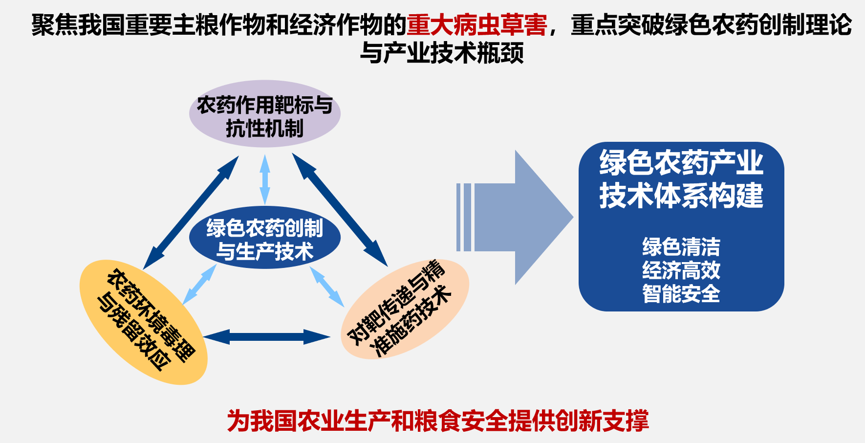 横向课题在技术咨询领域的关键作用和价值分析,横向课题 技术咨询,技术咨询,技术咨询方案,技术咨询成本,第1张