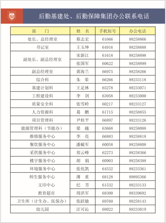 瑶海区技术咨询热线，助力企业高效成长的合作伙伴,在蓬勃发展的中国经济浪潮中，企业间的竞争愈发白热化，为了在激烈的市场竞争中独占鳌头，企业亟需不断提升自身的技术实力和管理水平，瑶海区技术咨询公司，作为一家专注于技术咨询服务的专业机构，凭借其深厚的行业底蕴和专业的服务团队，为企业提供全面的技术支持，本文将深入解析瑶海区技术咨询公司的服务项目、显著优势及联系方式。,瑶海区技术咨询公司电话,技术咨询,技术咨询服务,技术咨询公司,第1张
