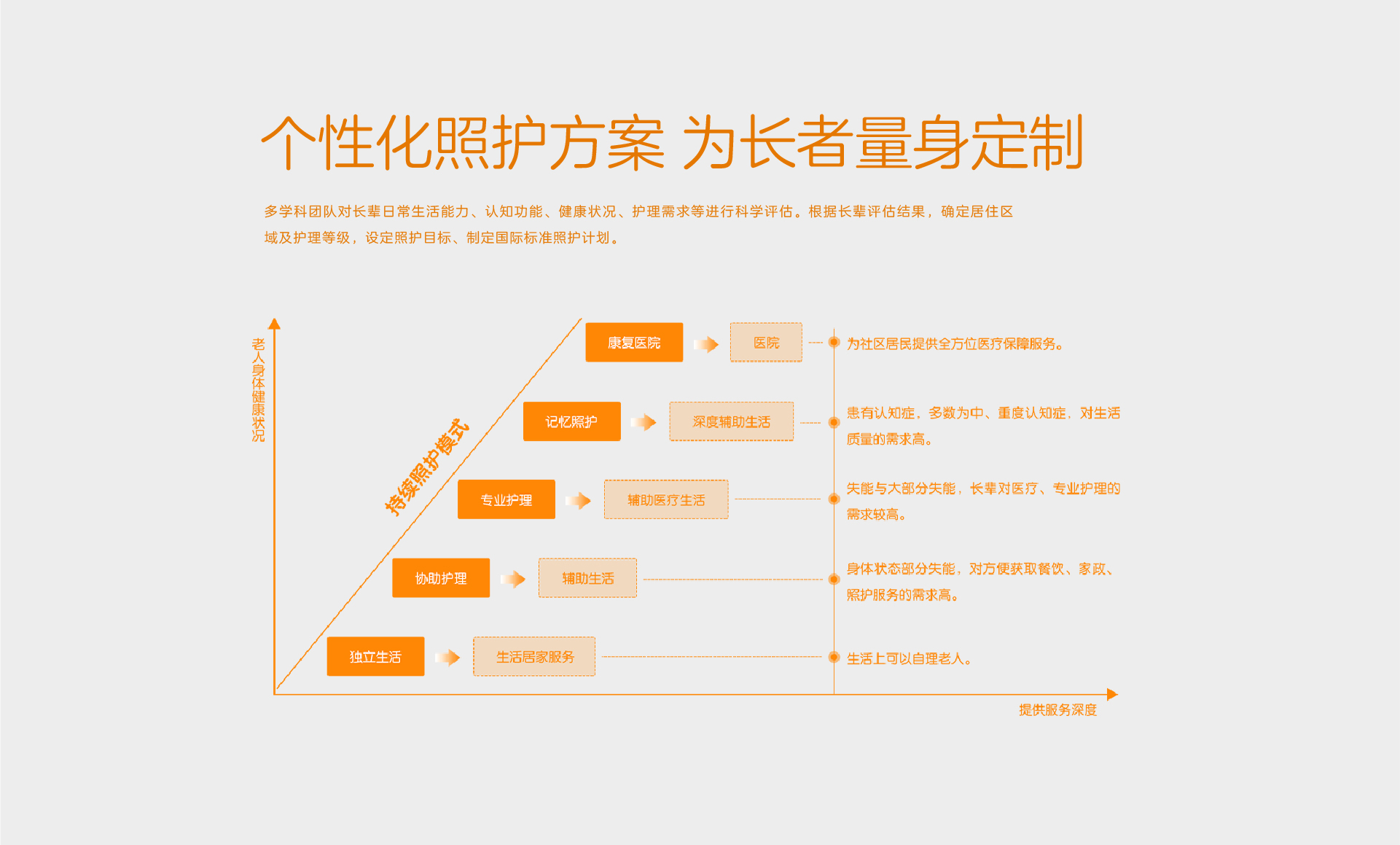 泰州技术难题一站式解决方案,您的技术咨询攻略,泰州技术咨询攻略,技术咨询,技术咨询行业,第1张 泰州技术难题一站式解决方案,您的技术咨询攻略,泰州技术咨询行业概览,泰州技术咨询攻略,技术咨询,技术咨询行业,第1张