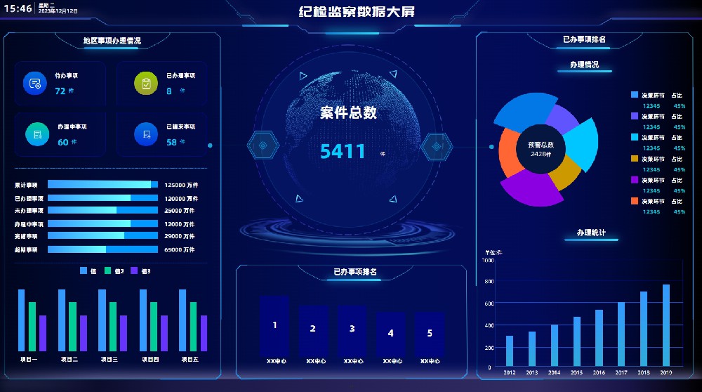企业数字化转型奥秘，数据技术咨询深度揭秘,在科技日新月异的今天，大数据、云计算、人工智能等前沿技术正逐渐成为推动企业发展的新动力，为了在激烈的市场竞争中保持领先地位，众多企业纷纷将目光投向数据技术，力求通过数据技术咨询服务实现数字化转型升级，本文将结合具体案例，对数据技术咨询服务进行深入剖析，旨在为我国企业的数字化转型提供有益的参考。,数据技术咨询记录,技术咨询,技术咨询是指,第1张