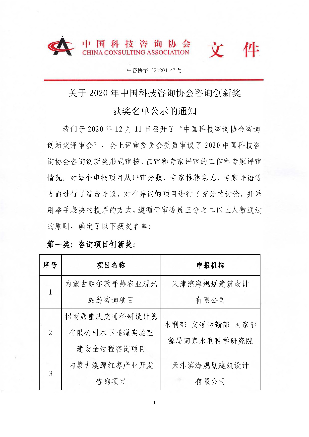 2024年度技术咨询招标，引领行业发展，激发企业创新潜能,随着我国经济的蓬勃增长，企业对技术创新的需求愈发强烈，为满足这一需求，提升企业的核心竞争力，我国政府与企业共同推动年度技术咨询招标活动的开展，本文旨在从年度技术咨询招标的背景、深远意义、具体流程以及相关注意事项等方面进行深入探讨，以期为广大企业和机构提供有益的指导。,年度技术咨询招标,技术咨询,技术咨询服务,技术咨询招标,第1张