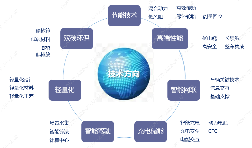 溧阳技术咨询，创新驱动，精准服务引领行业发展,随着我国经济的迅猛发展，企业对技术创新的需求日益迫切，江苏省的溧阳市，作为该省的重要城市，充分发挥自身优势，以技术创新为引领，为广大企业提供专业、高效的技术咨询服务，本文将深入探讨溧阳市技术咨询的特点，分析其优势与发展潜力。,溧阳技术咨询特点,技术咨询,技术咨询服务,技术咨询行业,第1张