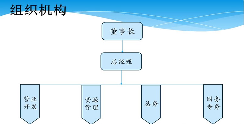 无锡企业技术咨询分类解析，多元化服务赋能发展新篇章,无锡技术咨询分类,技术咨询,信息技术咨询,工程技术咨询,第1张