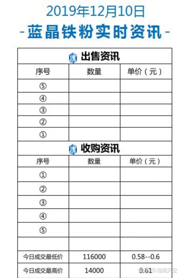 凭祥技术咨询，高性价比助力企业稳健发展之道,在知识经济迅猛发展的今天，企业若想在激烈的市场竞争中稳占一席之地，先进的技术支撑不可或缺，选择一家专业、高效的技术咨询公司，为企业提供量身定制的技术服务，已成为推动企业发展的关键因素，本文将深入剖析凭祥技术咨询，助您找到性价比最高的选择。,凭祥技术咨询价格,技术咨询,技术咨询服务,技术咨询公司,第1张
