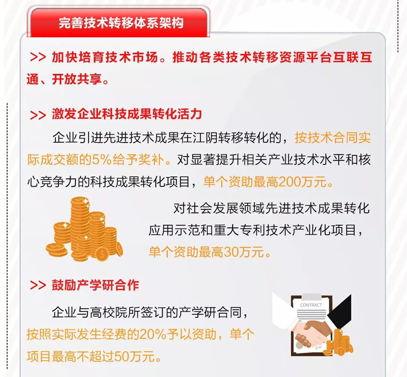 江阴技术咨询服务，赋能企业转型，推动产业创新升级,江阴技术咨询指导,技术咨询,提供技术咨询,第1张