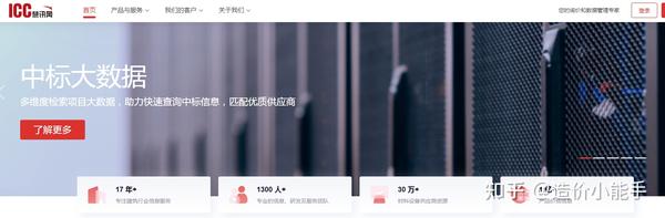 技术咨询查询网，一站式服务平台，轻松解决您的咨询需求,随着互联网的飞速发展，企业对技术的渴求与日俱增，为迎合这一趋势，众多技术咨询网站如雨后春笋般涌现，技术咨询查询网以其便捷、全面的服务，赢得了众多企业的青睐，本文将深入揭秘技术咨询查询网，助您轻松找到心仪的技术咨询合作伙伴。,运营技术咨询价格查询网,技术咨询,技术咨询服务,第1张