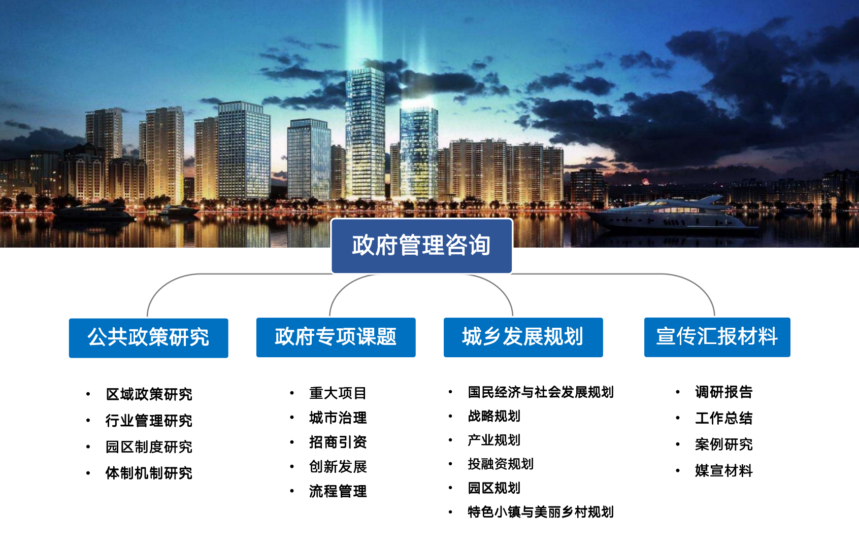 公对公技术咨询赋能，提升政府决策效率与服务品质新篇章,随着我国经济的飞速发展，政府机构在政策制定、资源配置、公共服务等领域所面临的问题日益复杂化，为提升政府决策的科学性、有效性及透明度，公对公技术咨询这一新兴领域应运而生，本文将深入探讨公对公技术咨询的定义、特点、应用领域及在我国的发展现状。,公对公技术咨询,技术咨询,技术咨询是指,第1张