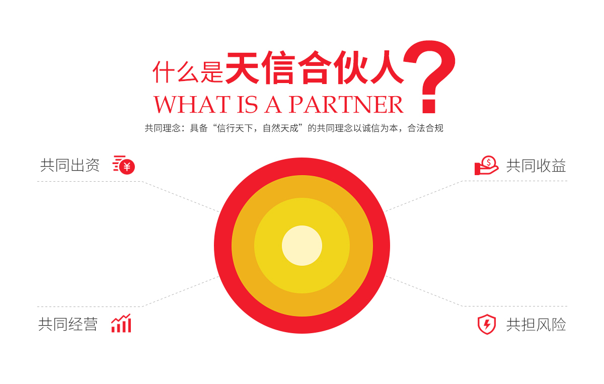 携手技术咨询公司，共绘事业新篇章——诚邀精英加盟！,公司logo,技术咨询公司 招聘,技术咨询,技术咨询服务,技术咨询公司,第1张