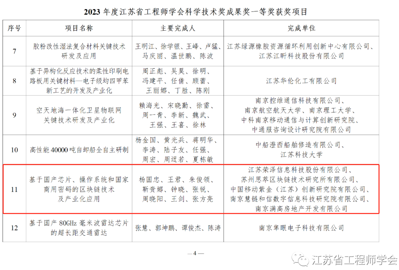 苏州技术创新引领，智绘未来蓝图,苏州，这座历史与现代完美融合的城市，以其独特的园林景观和丝绸产业闻名于世，同时在技术咨询领域也展现出无限活力，随着我国经济的飞速发展，科技创新成为推动产业升级的关键力量，在这样的背景下，苏州技术咨询行业应运而生，为各类企业提供了全方位的技术支持，助力企业实现转型升级，本文将为您简要介绍苏州技术咨询的发展现状、服务领域及未来趋势。,苏州技术咨询简介,技术咨询,技术咨询行业,第1张