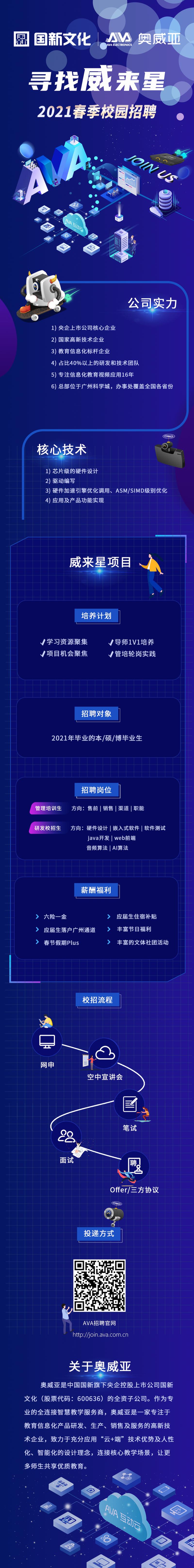 奥威亚技术咨询招聘，携手共筑数字化辉煌,奥威亚技术咨询招聘,技术咨询,技术咨询有限公司,技术咨询招聘,第1张