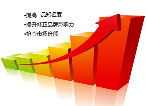 北京品牌技术咨询深度解读，赋能企业品牌竞争力升级,随着我国经济的蓬勃发展，市场竞争愈发激烈，企业品牌建设的重要性日益凸显，品牌不仅是企业的核心竞争力，更是企业进入市场的通行证，在北京，品牌技术咨询已经成为了众多企业关注的焦点，本文将为您深入解析北京品牌技术咨询，助您更好地了解这一专业领域。,北京品牌技术咨询介绍,技术咨询,技术咨询是指,第1张